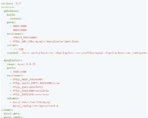 云计算核心技术Docker教程：Java镜像使用 Compose 在本地开发