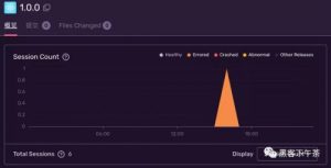 1 分钟快速使用 Docker 上手新版 Sentry-CLI – 创建一个版本