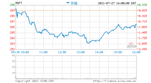 微软高管解读2021财年Q4财报：云业务增长是长期持久的